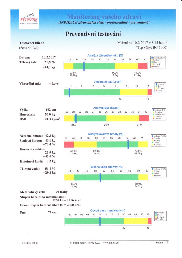 Testování složení těla